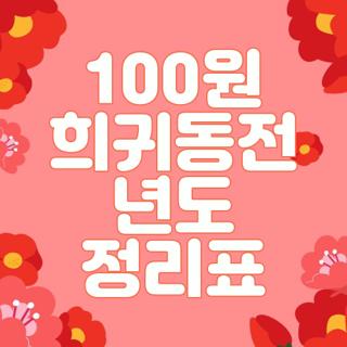 100원 희귀동전 년도 정리표